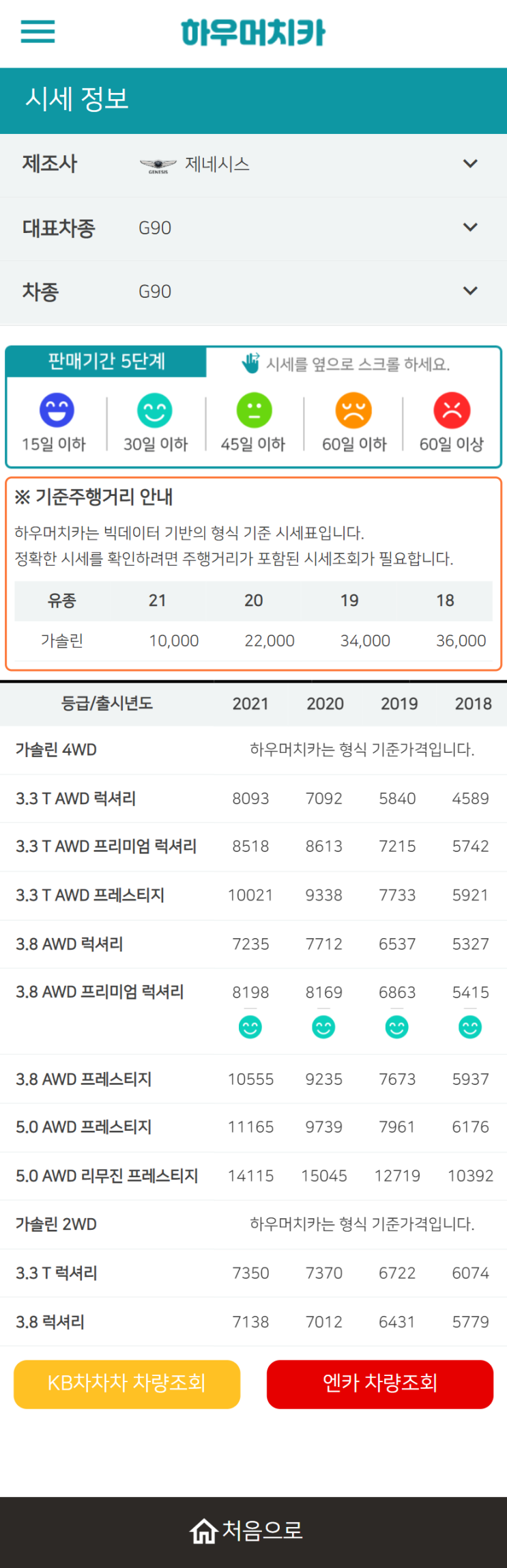 하우머치카 2021년 11월 G90 중고차가격.시세표 하우머치카 2021년 11월 G90 중고차가격.시세표