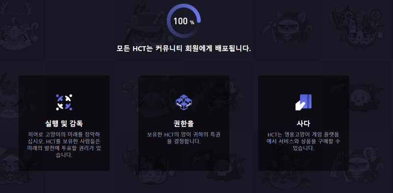 히어로캣게임파이(HEROCATGAMEFI) : NFT P2E 게임에 대하여