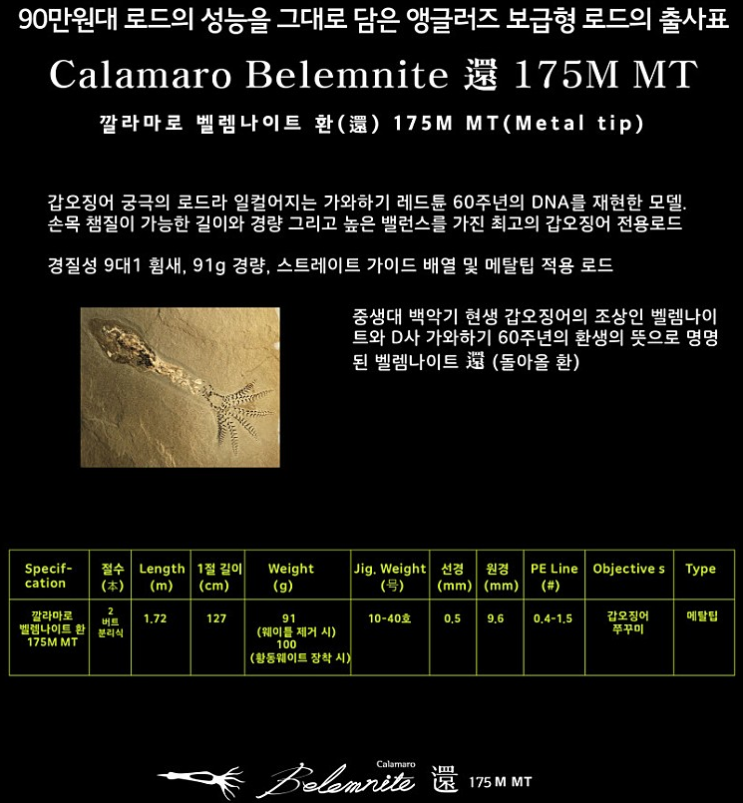  [선상 로드]로구만 '20 벨렘나이트 환 구입 후기