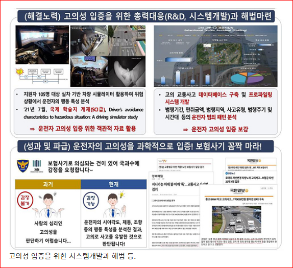 고의성 입증 시스템 개발…고의적 교통사고 피해 막는다_국립과학수사연구원 고의성 입증 시스템 개발…고의적 교통사고 피해 막는다_국립과학수사연구원