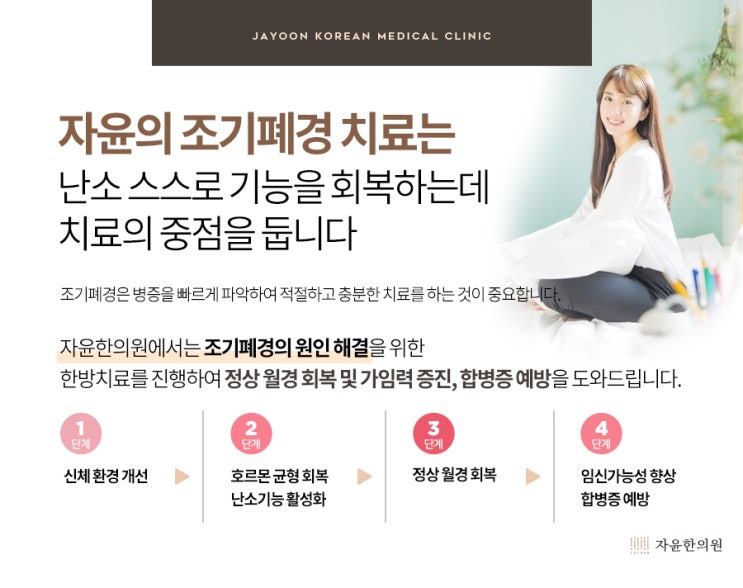  조기폐경 한약 복용 후 호르몬 변화 - 자윤한의원 안양 평촌