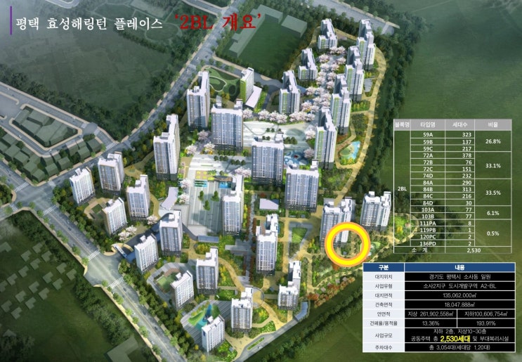  [거래완료] 효성해링턴 29평 급매물
