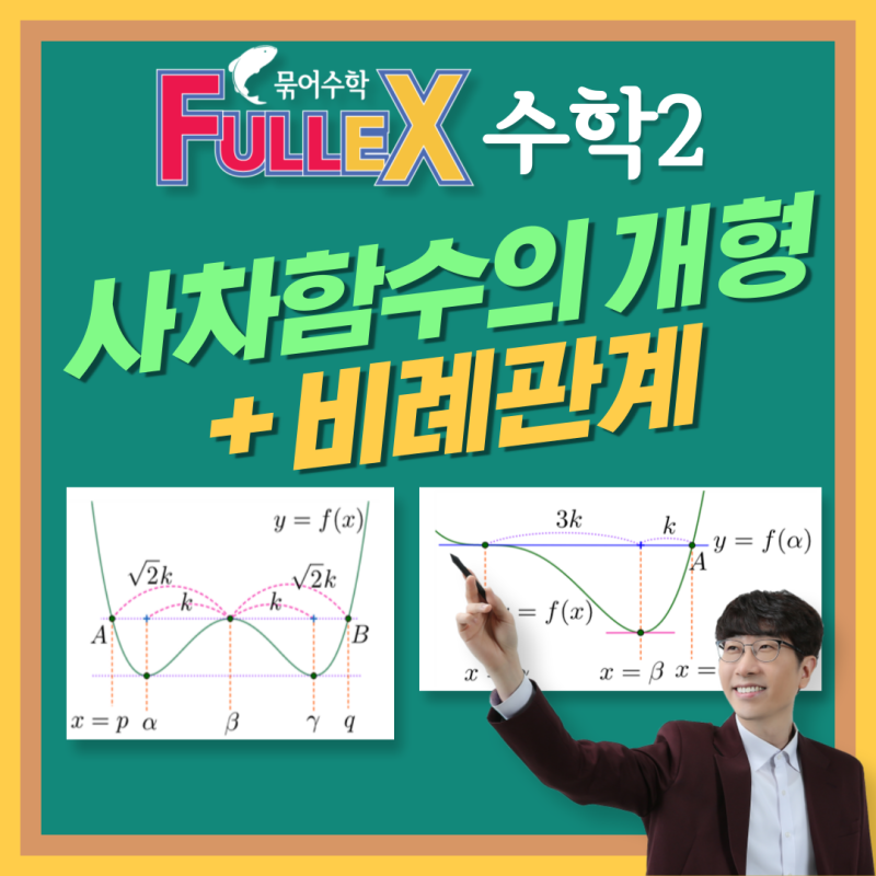 사차함수의 개형 상세설명(feat 비례관계) : 네이버 블로그
