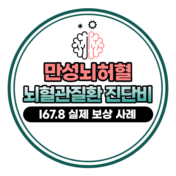 뇌허혈(만성) I67.8 뇌혈관 질환 진단비 실제 보상 사례