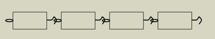  [Data Structure]연결 리스트(Linked List)