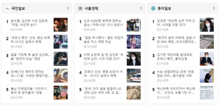  12월15일 헤드라인 뉴스
