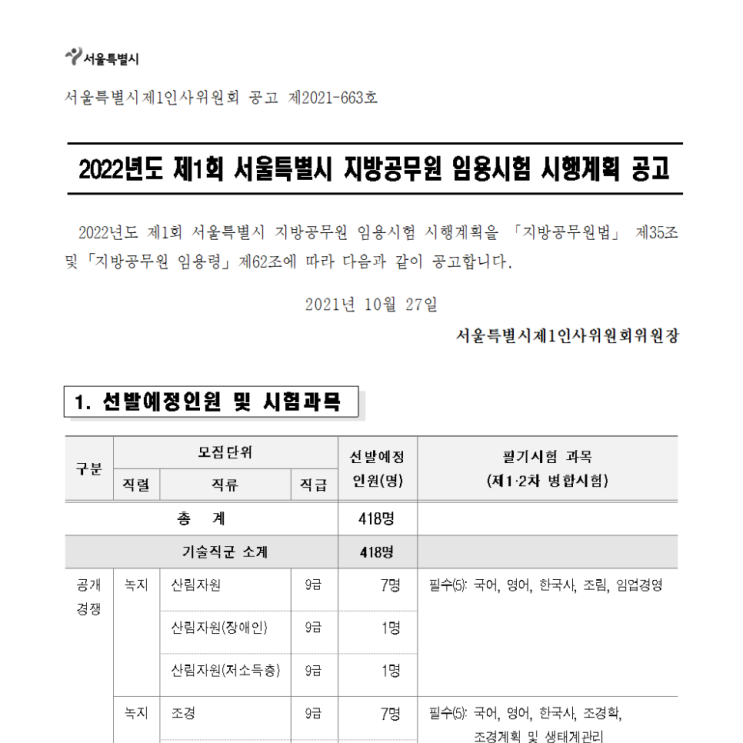  [노량진기술직학원] 2022년 제1회 서울시 원서접수 일정 안내