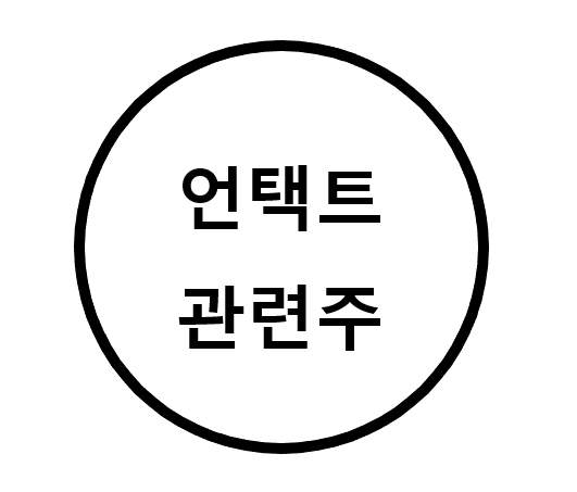  언택트 관련주 - 소프트캠프, 알서포트, 링네트, 이씨에스, 효성ITX