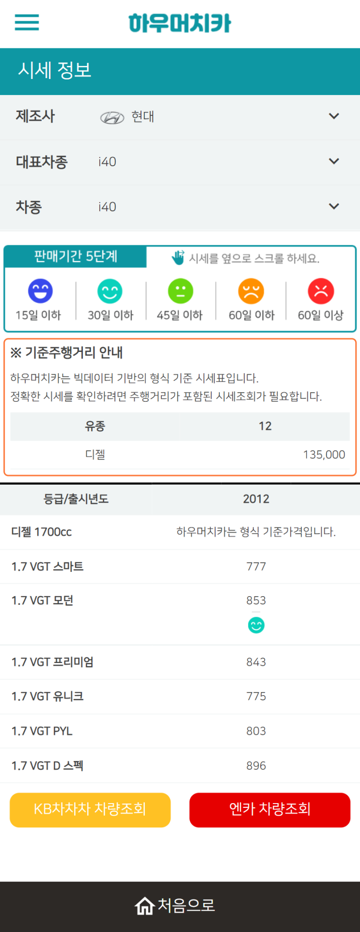 하우머치카 2021년 11월 i40 중고차가격.시세표 하우머치카 2021년 11월 i40 중고차가격.시세표