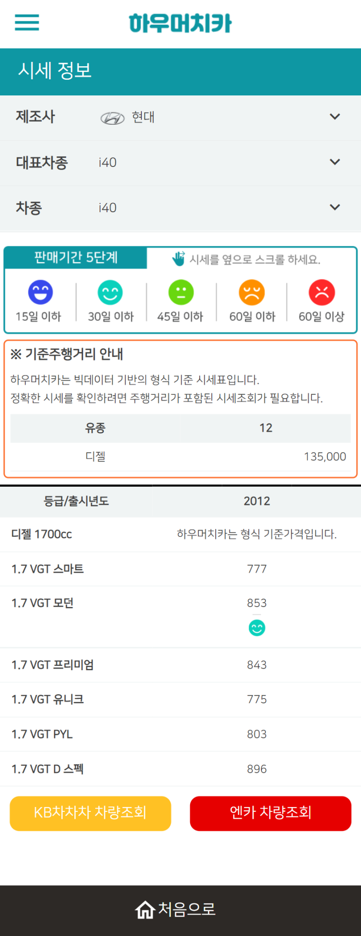 하우머치카 2021년 11월 i40 중고차가격.시세표