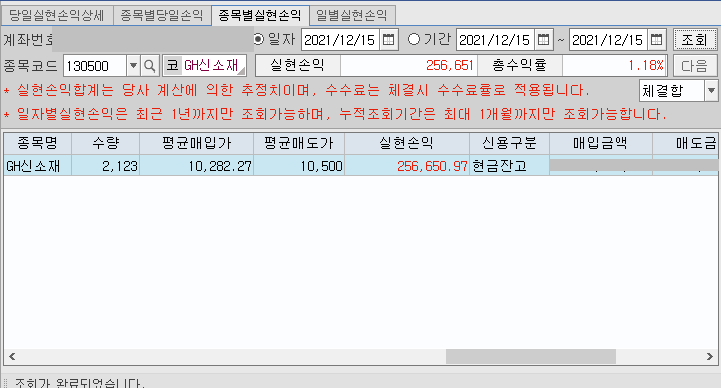  코로나신규확진자 7850명 또 역대최다 병상부족 장기전진입 (음압병실관련주 GH신소재 매매내역 및 기업분석)