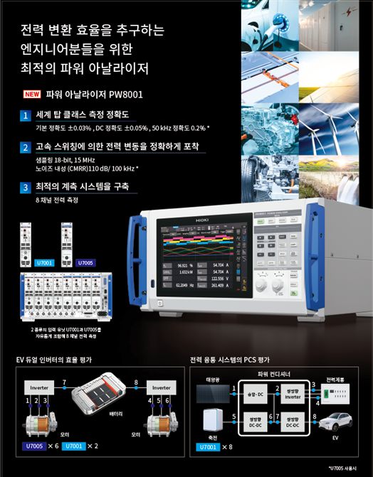  Hioki 신제품 PW8001 파워아날라이져 소개