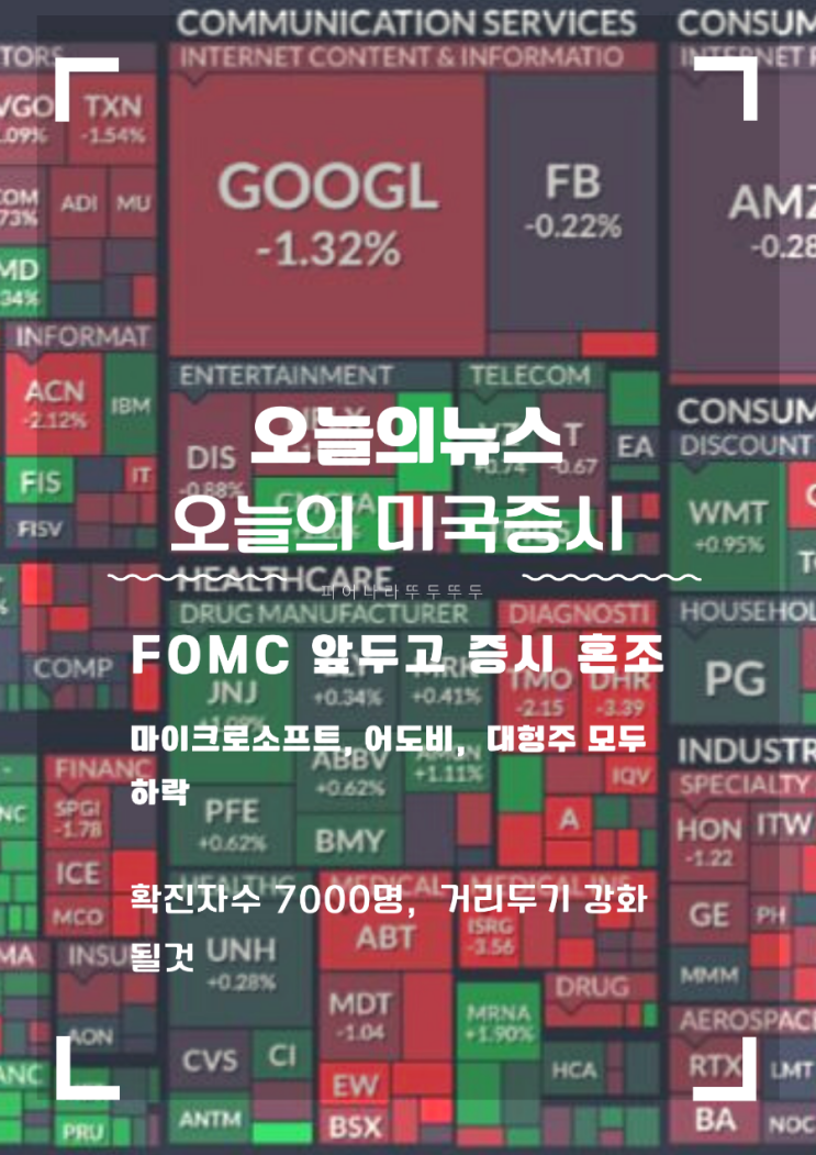  마이크로소프트,  어도비 등 대형주 하락 /일론머스크 또 도지코인 언급하여 폭등/거리두기 강화?