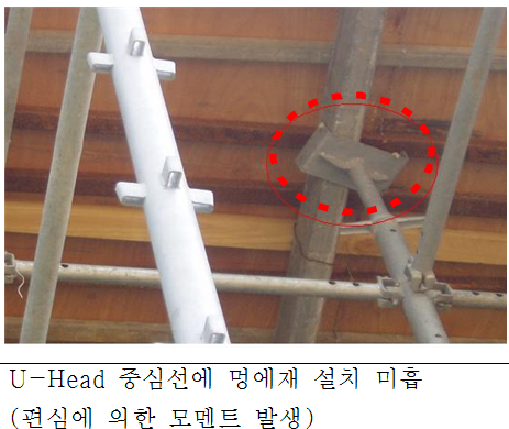 시스템 동바리 설치 안전 검토 확인사항 시스템 동바리 설치 안전 검토 확인사항