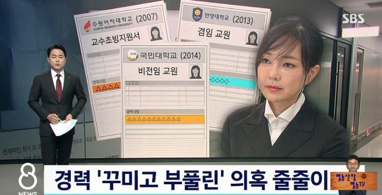  김건희 학력 경력 의혹 공소시효 만료 도덕성 타격 불가피