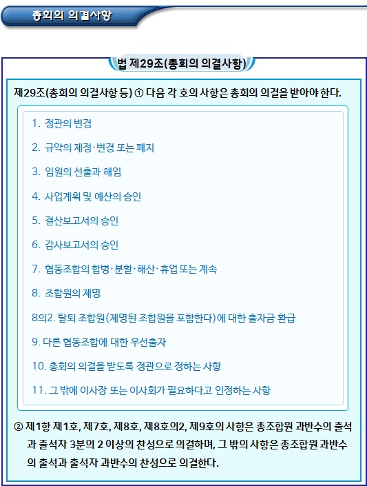 협동조합연합회 총회 및 의결사항 협동조합연합회 총회 및 의결사항