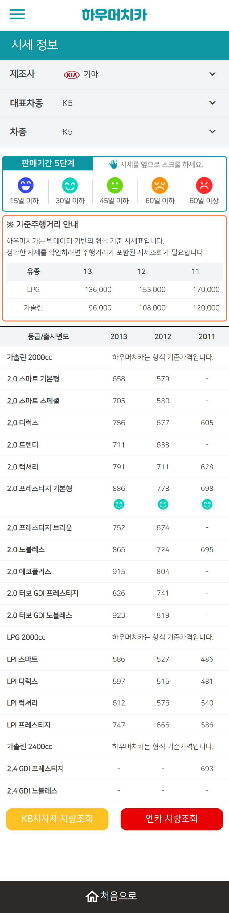 하우머치카 2021년 11월 K5 중고차가격.시세표 하우머치카 2021년 11월 K5 중고차가격.시세표