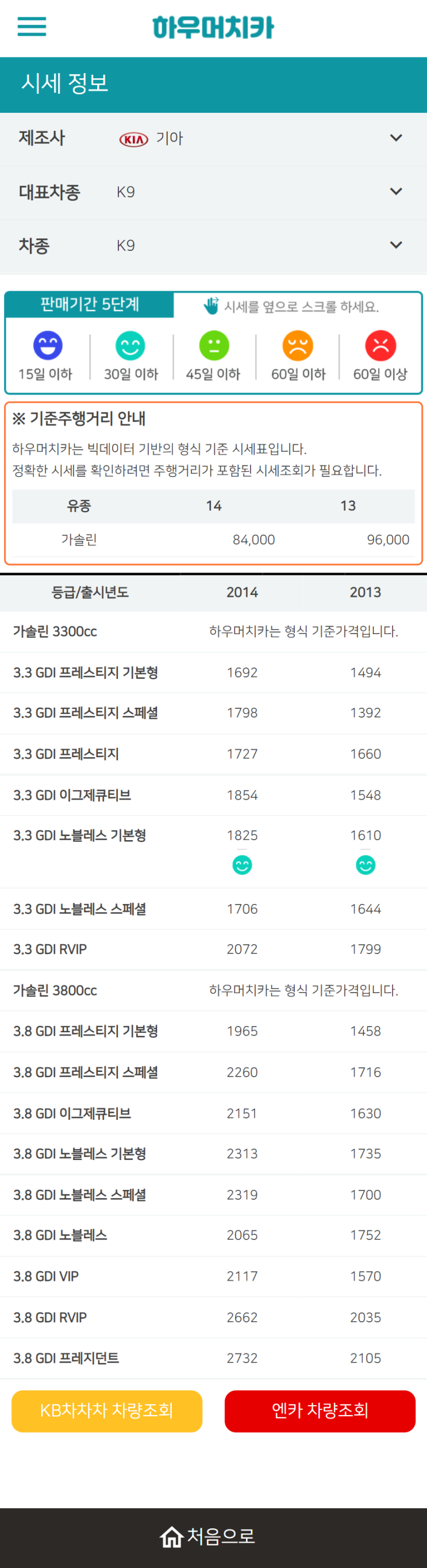 하우머치카 2021년 11월 K9 중고차가격.시세표 하우머치카 2021년 11월 K9 중고차가격.시세표
