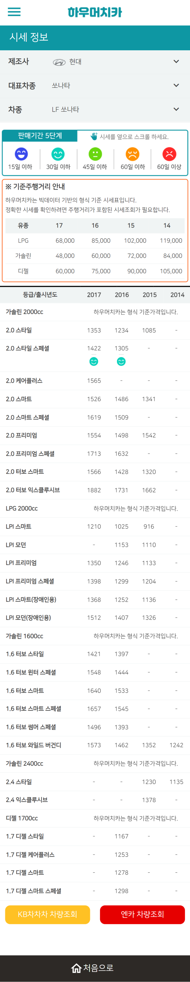 하우머치카 2021년 11월 LF쏘나타 중고차가격.시세표 하우머치카 2021년 11월 LF쏘나타 중고차가격.시세표