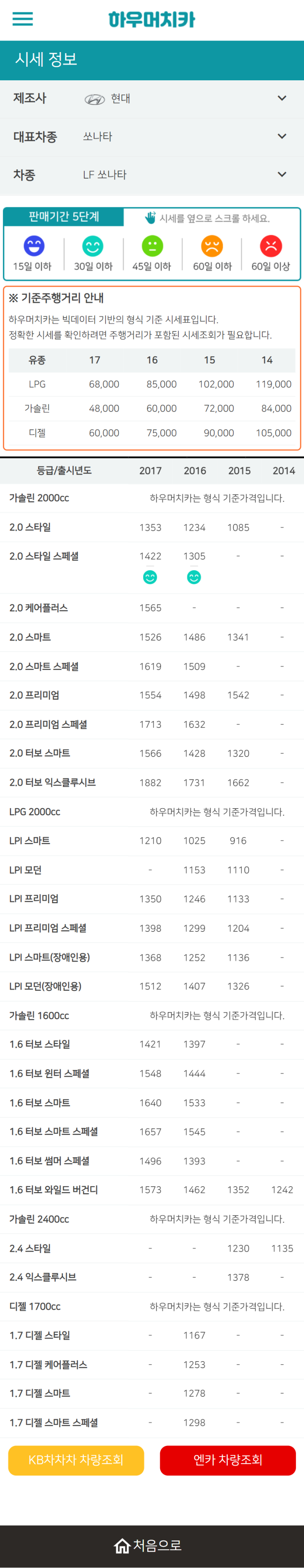 하우머치카 2021년 11월 LF쏘나타 중고차가격.시세표