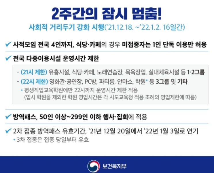 [다시 강화된 거리두기] 전국 사적모임 식당카페 백신완료자로만 4인까지 가능, 밤9시까지 영업(백신패스 유효기간)