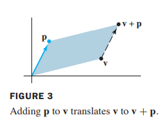  [선형대수학1-5]Solution Sets of Linear Systems(선형시스템의 해 집합)