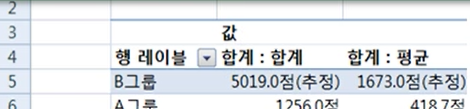  컴활 1급 실기 진짜 마지막 정리