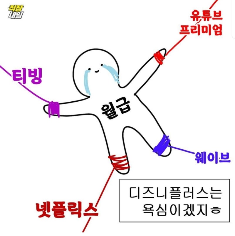 멜론 해지 후 할인 꿀팁, 월 100원으로 음악 스트리밍 듣는 법! : 네이버 블로그 멜론 해지 후 할인 꿀팁, 월 100원으로 음악 스트리밍 듣는 법! : 네이버 블로그