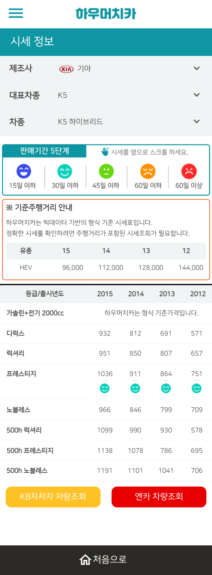 하우머치카 2021년 11월 K5 하이브리드 중고차가격.시세표 하우머치카 2021년 11월 K5 하이브리드 중고차가격.시세표