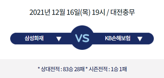  [V리그 프리뷰] 211216_삼성화재 vs KB손해보험
