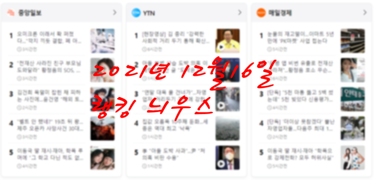  2021년 12월16일 오늘 랭킹 늬우스