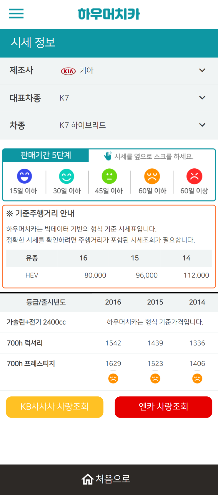하우머치카 2021년 11월 K7 하이브리드 중고차가격.시세표 하우머치카 2021년 11월 K7 하이브리드 중고차가격.시세표