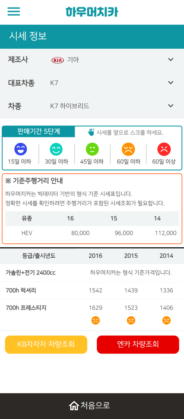 하우머치카 2021년 11월 K7 하이브리드 중고차가격.시세표