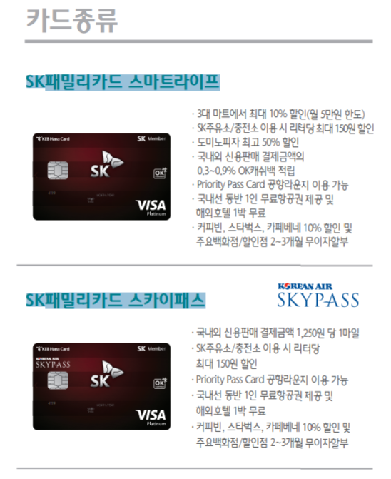 하나 SK 패밀리카드 실사용자의 설명서 (스마트라이프/스카이패스)