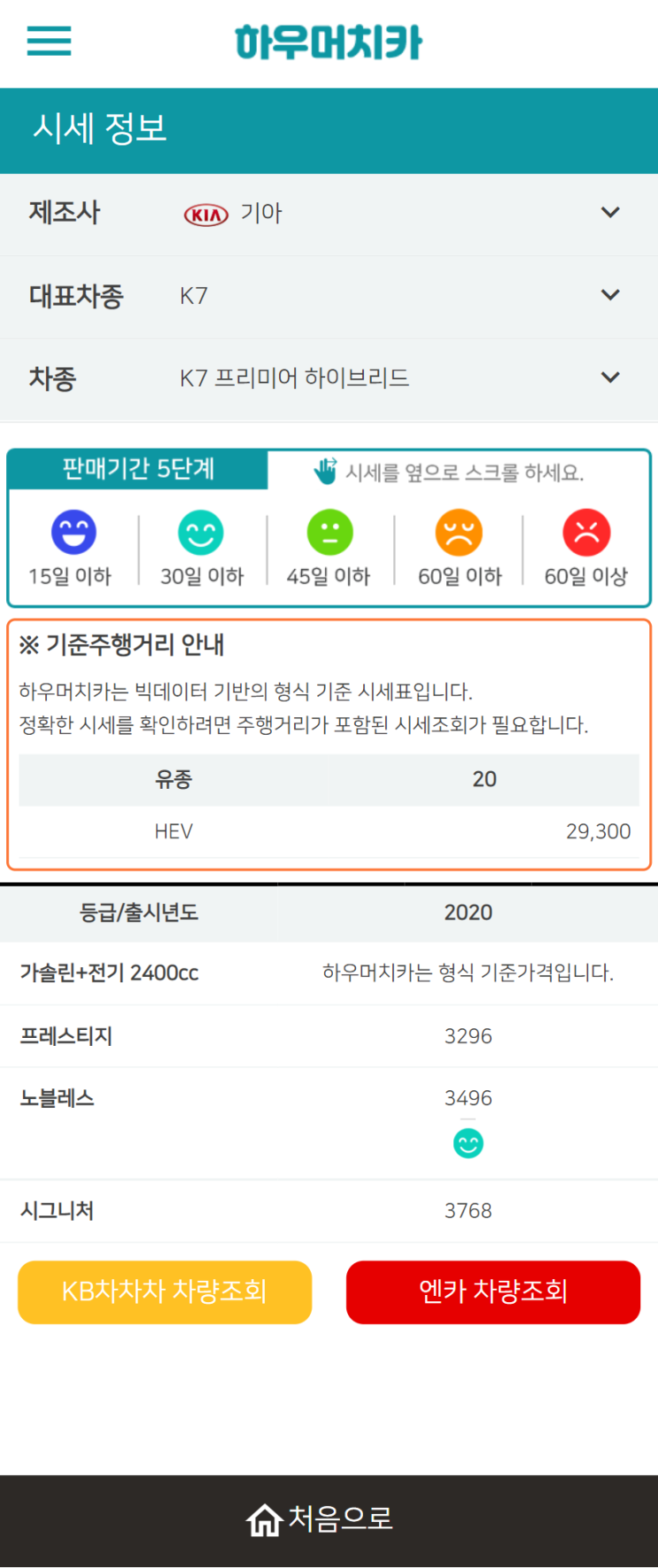 하우머치카 2021년 11월 K7 프리미어 하이브리드 중고차가격.시세표