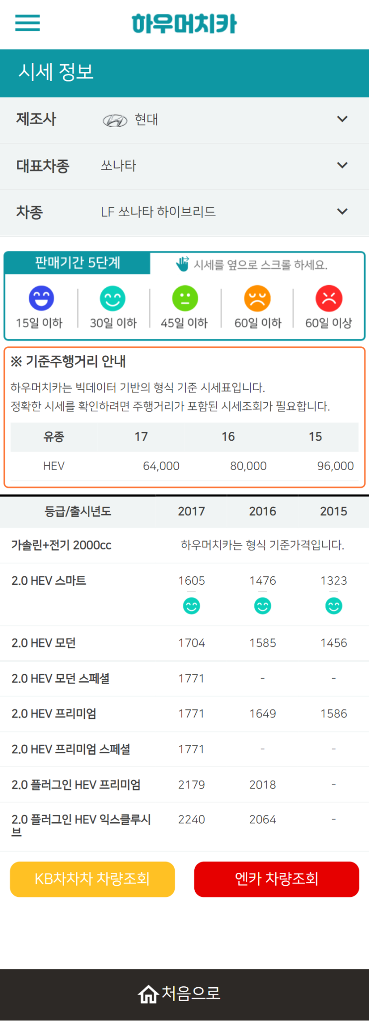 하우머치카 2021년 11월 LF쏘나타 하이브리드 중고차가격.시세표