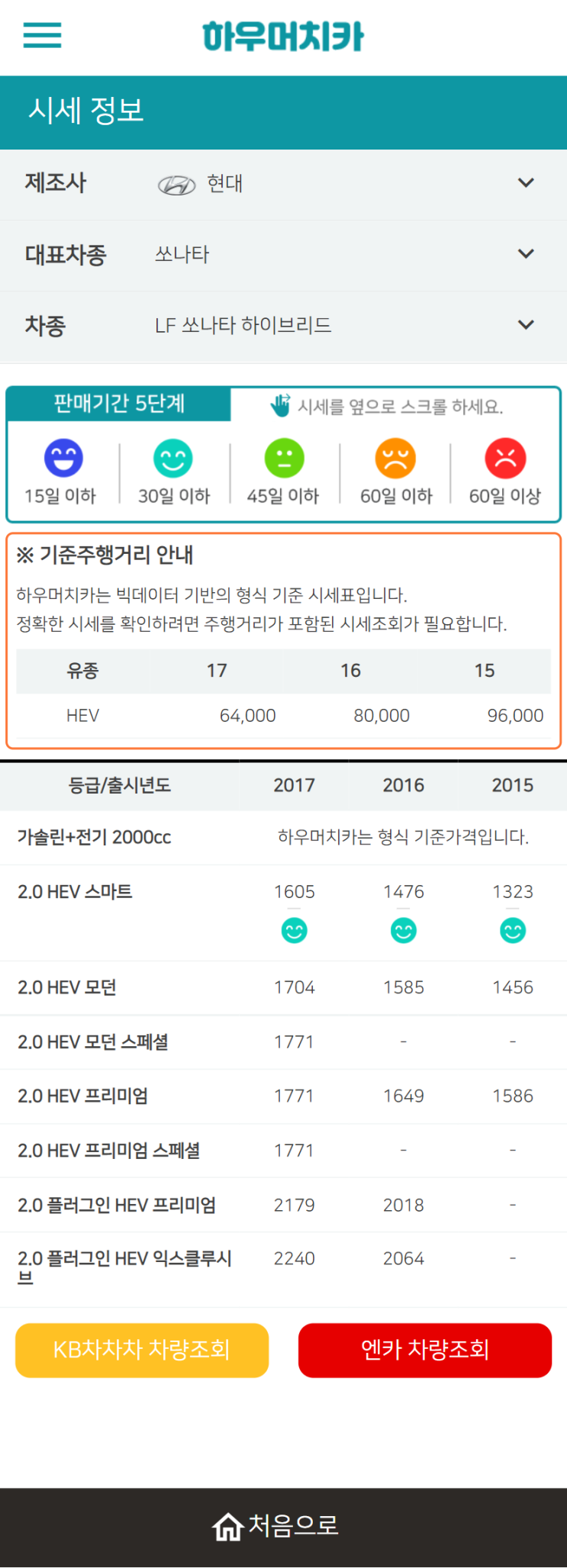 하우머치카 2021년 11월 LF쏘나타 하이브리드 중고차가격.시세표 하우머치카 2021년 11월 LF쏘나타 하이브리드 중고차가격.시세표