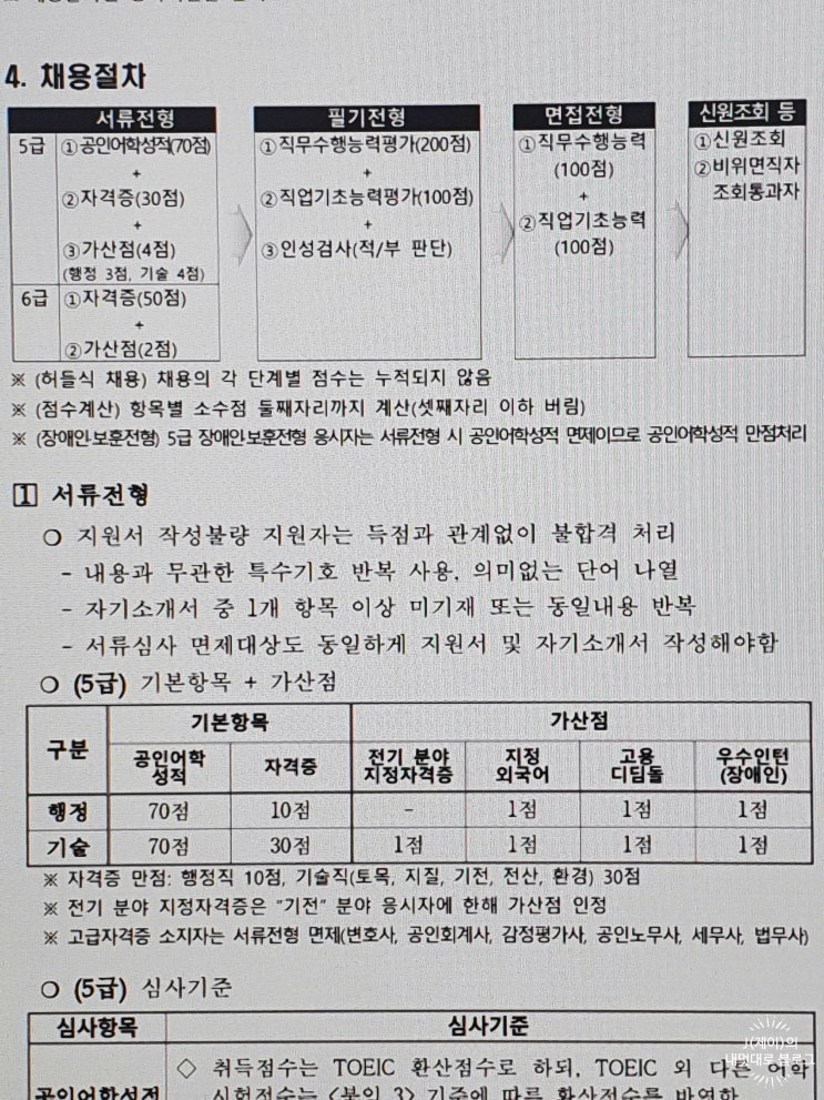  한국농어촌공사채용 NCS수리문제 응용 인강은?!