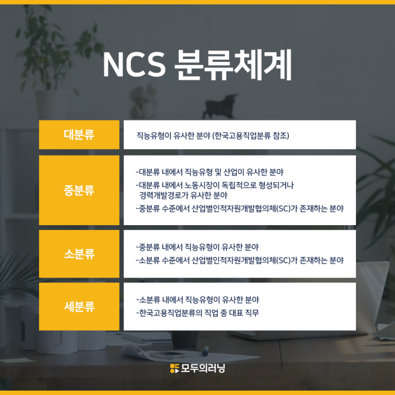 모두교육 이미지