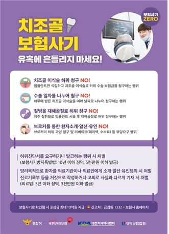 “진단서 허위로 꾸미고 보험금 타" 늘어난 치조골 보험사기 “진단서 허위로 꾸미고 보험금 타" 늘어난 치조골 보험사기