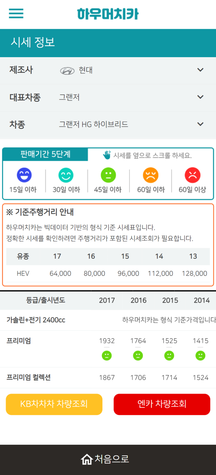 하우머치카 2021년 11월 그랜저HG 하이브리드 중고차가격.시세표