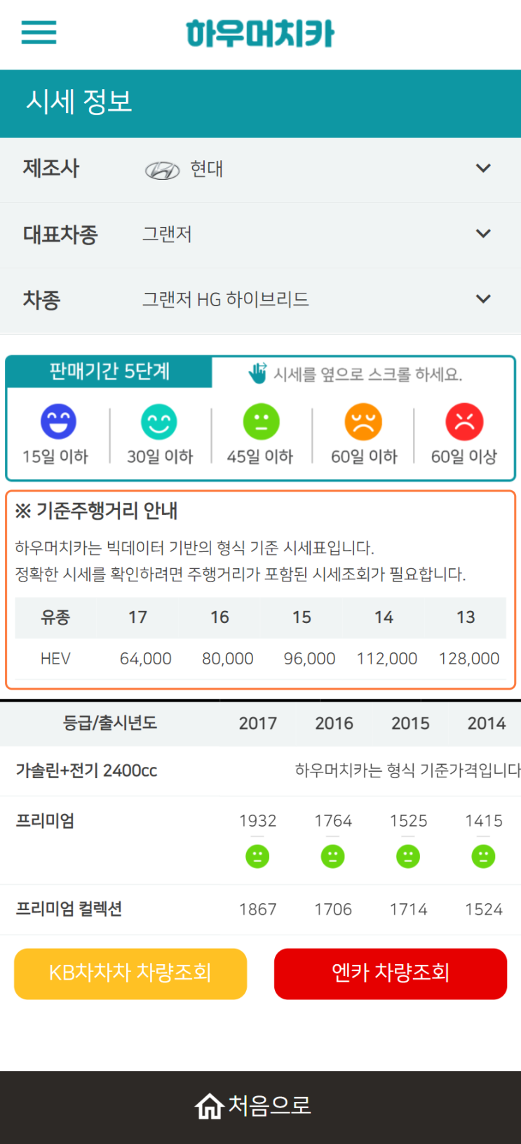 하우머치카 2021년 11월 그랜저HG 하이브리드 중고차가격.시세표 하우머치카 2021년 11월 그랜저HG 하이브리드 중고차가격.시세표