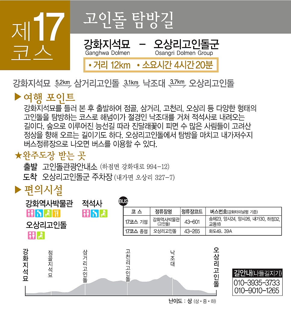 점골 사진 2