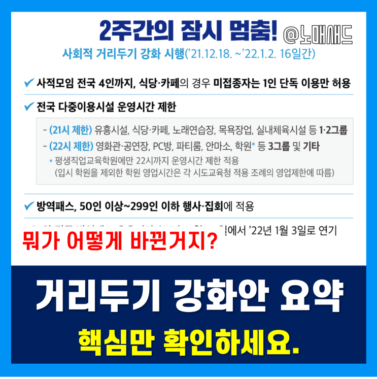 사회적 거리두기 조정안 요약(12월 18일 ~ 1월 2일)