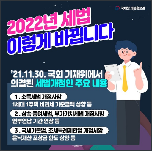 2022년 세법, 이렇게 바뀝니다! 국세청 2022년 세법, 이렇게 바뀝니다! 국세청