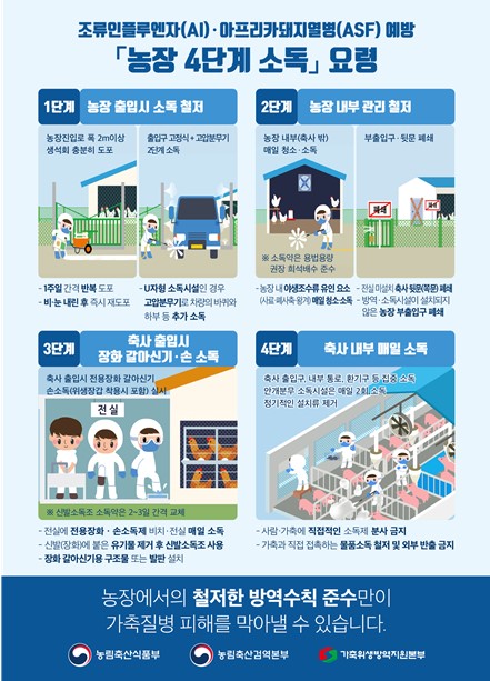 세종시 연동면 <b>산란계</b> 농장 <b>고병원성</b> AI 확인