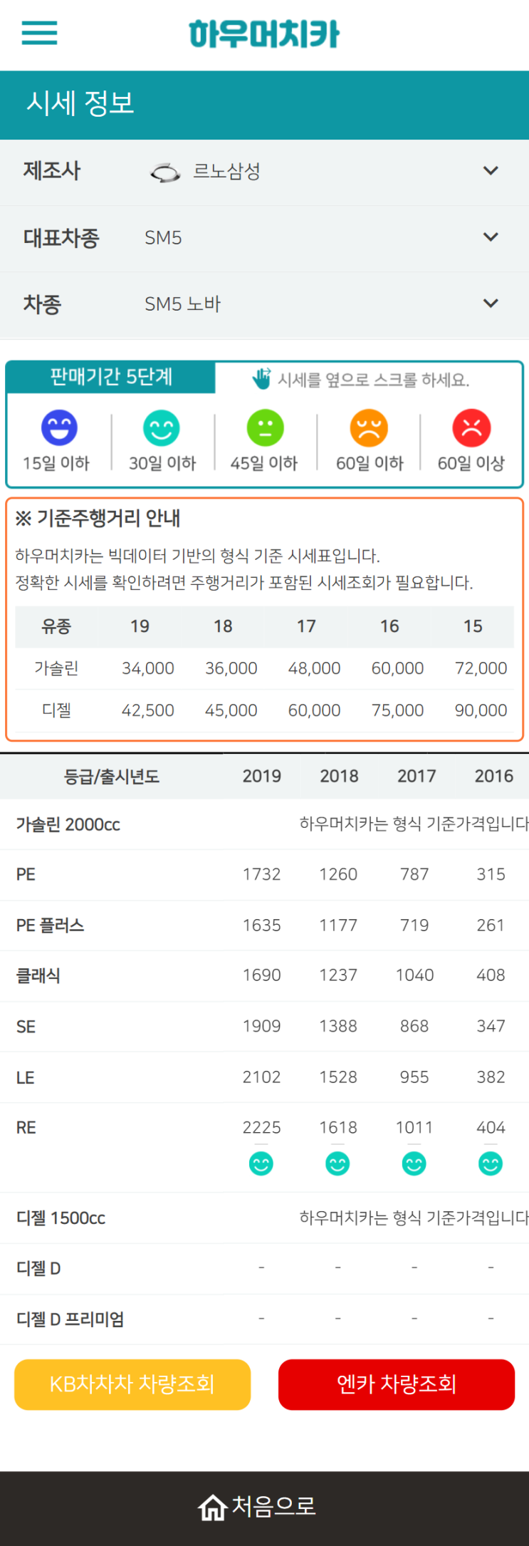 하우머치카 2021년 11월 SM5 노바 중고차가격.시세표 하우머치카 2021년 11월 SM5 노바 중고차가격.시세표