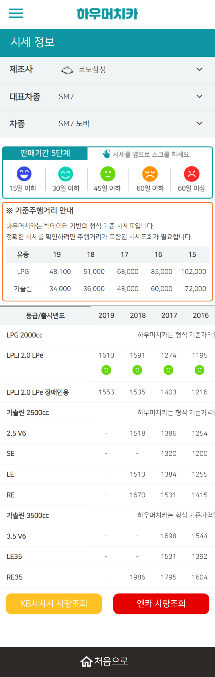 하우머치카 2021년 11월 SM7 노바 중고차가격.시세표