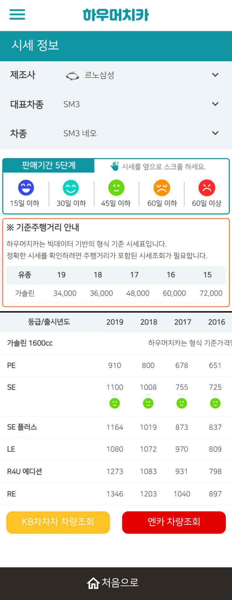 하우머치카 2021년 11월 SM3 네오 중고차가격.시세표 하우머치카 2021년 11월 SM3 네오 중고차가격.시세표