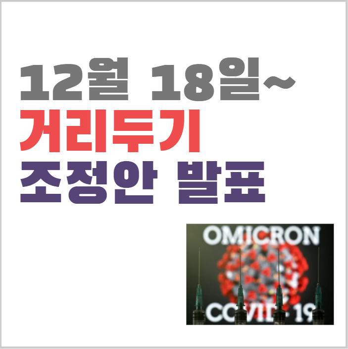  12월 사회적 거리두기 조정안 상황 정리, 백신패스 논란